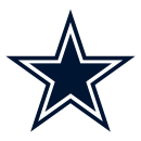 Dallas Cowboys