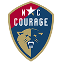 North Carolina Courage