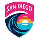 San Diego Wave FC