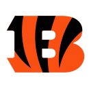 Cincinnati Bengals