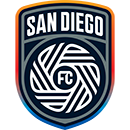 San Diego FC