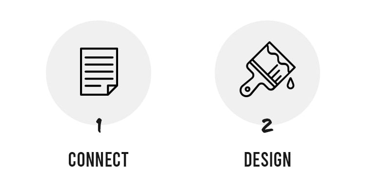1 connect 2 design 3 assemble 4 enjoy
